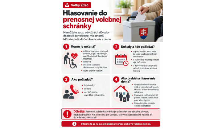 Fotka pre článok Hlasovanie do prenosnej volebnej schránky