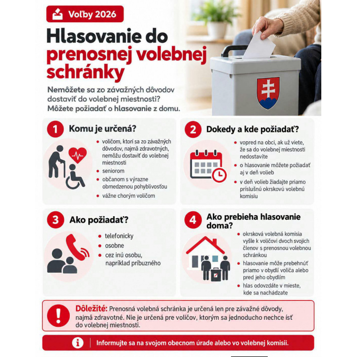 Menšia fotka pre článok Hlasovanie do prenosnej volebnej schránky